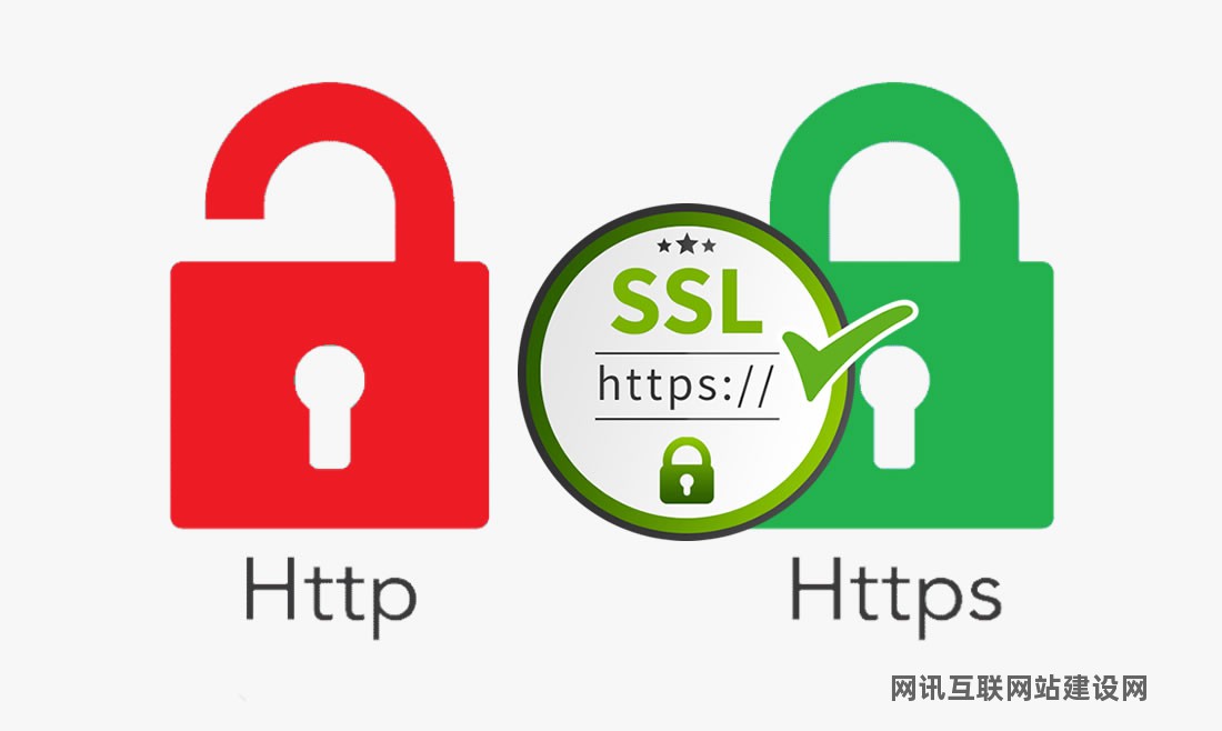 SSL企業(yè)網(wǎng)站安全證書(shū)：HTTPS數(shù)字證書(shū)讓客戶對(duì)您的網(wǎng)站充滿信心