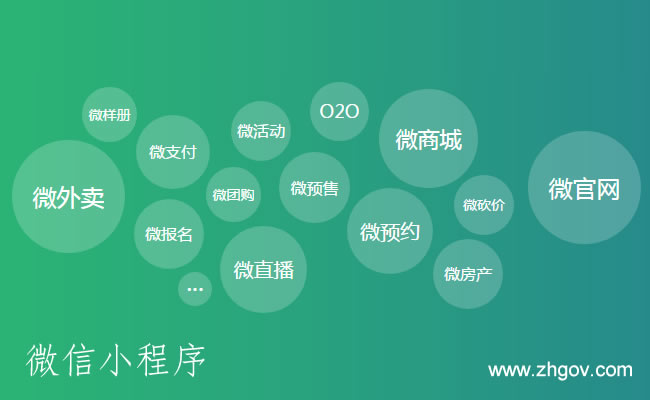 微信小程序：珠海微信小程序商城定制開發(fā)